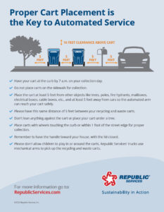 Trash – Harris County Municipal Utility District No. 119